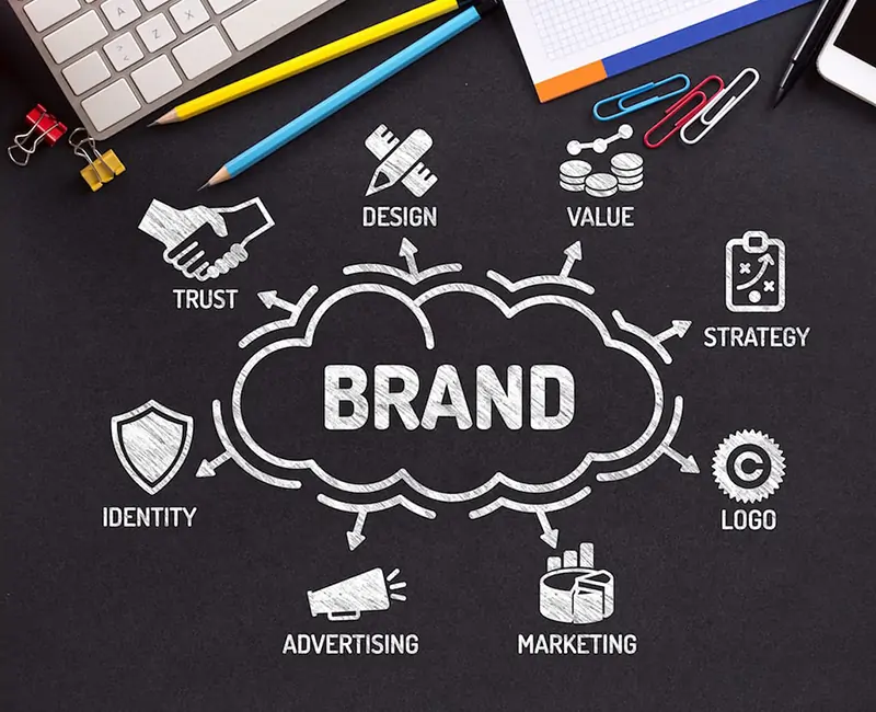 BRANDING – DEEPAK NETRAM