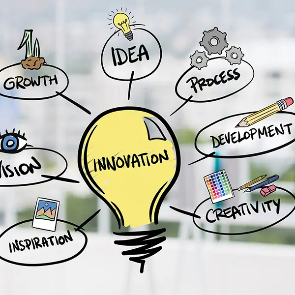 innovation