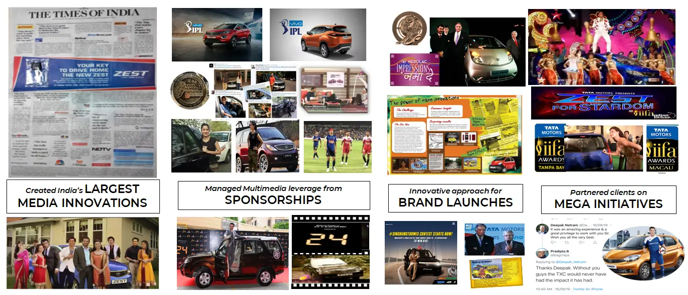 Iconic Brand Initiatives